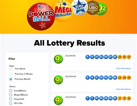 oz lotto.divisions|Oz Lotto Results .